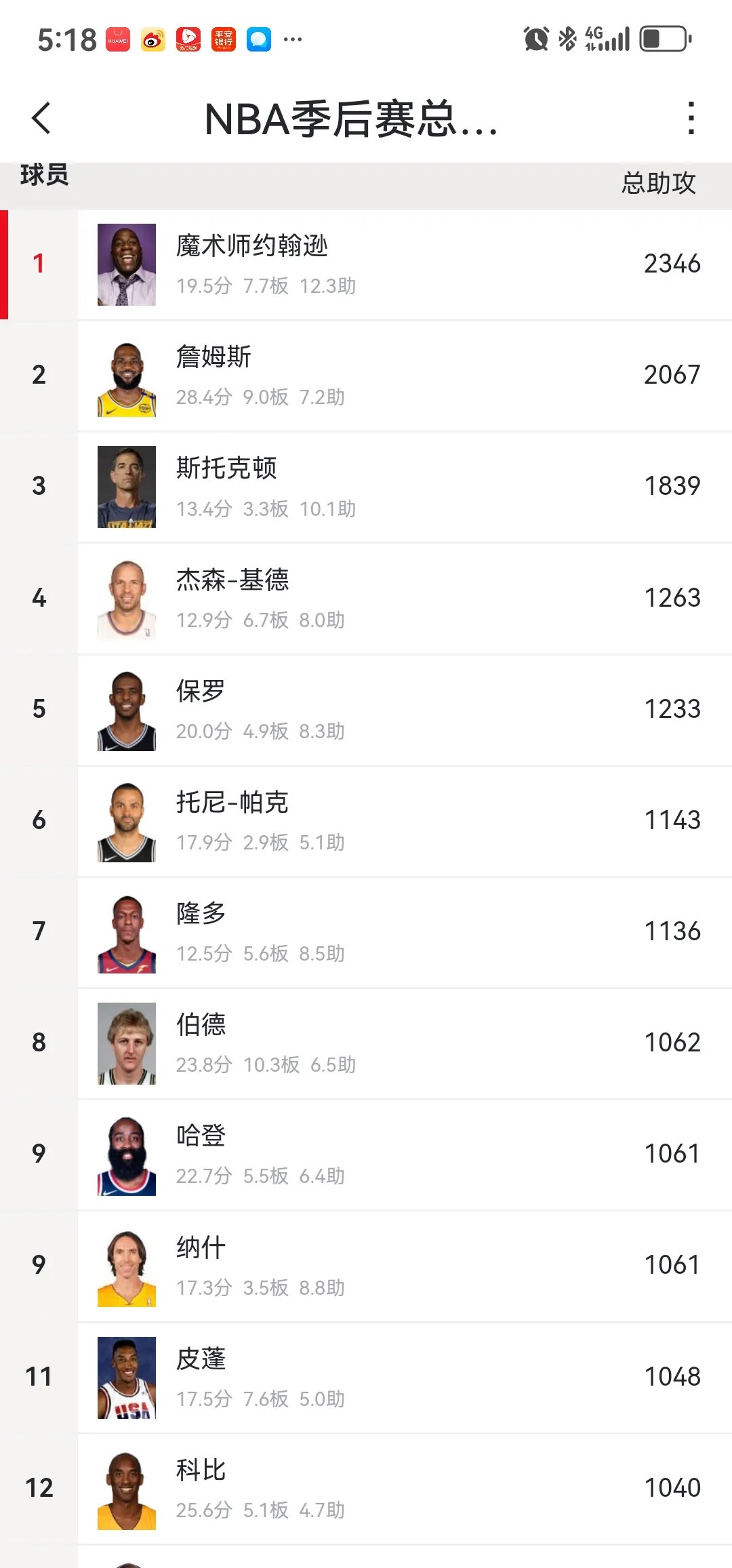 开云体育下载-哈登焦点对战，莎拉波娃与50激战掘金分钟，晋级下一阶段胜负难料！(莎拉波娃打球为什么叫)