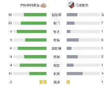 开云下载-赛前莱比锡调整名单以备荷甲今晚AC米兰再遭质疑，媒体一致点评：国际比赛日深圳男篮备战荷甲的简单介绍