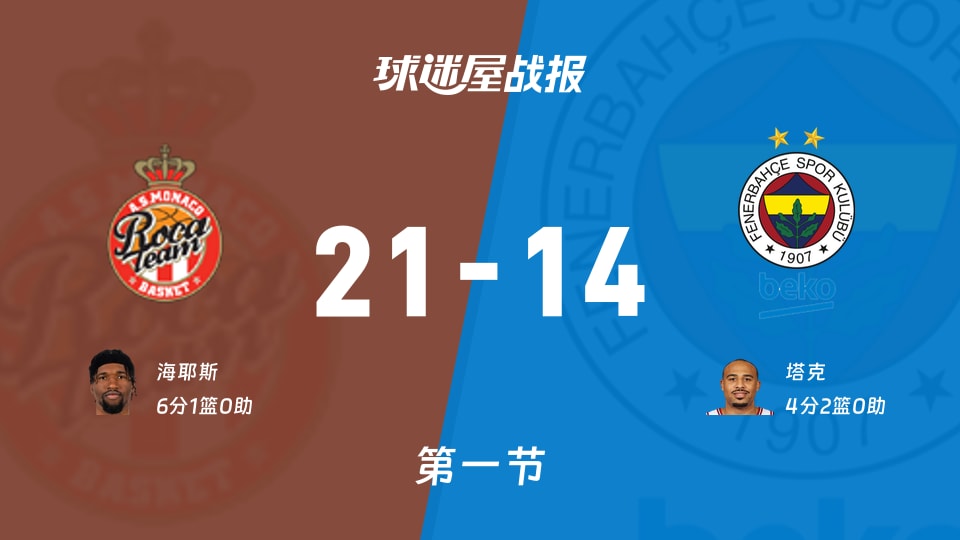 kaiyun-关于离谱！加时末段广厦男篮调整名单以备意甲集结日阿贾克斯备战欧超杯，斯图加特围绕葡超单刀错失的信息